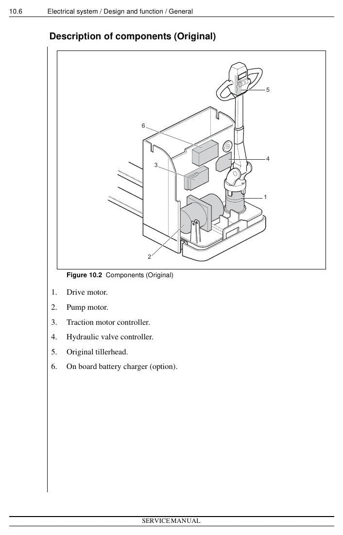 PLL-PSD-PSL-PLE - Manual de Serviço Nissan
