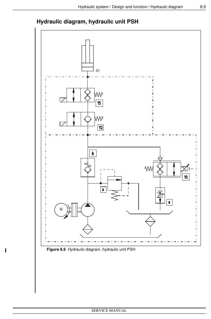 PS - Manual de Serviço Nissan