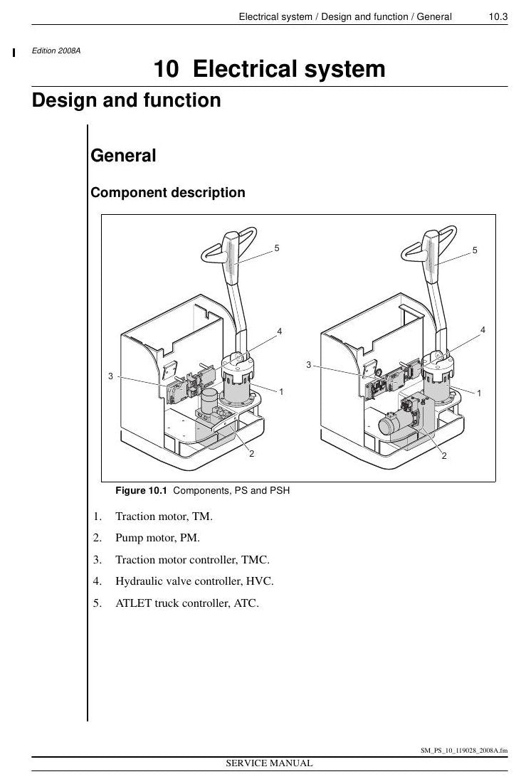 PS - Manual de Serviço Nissan