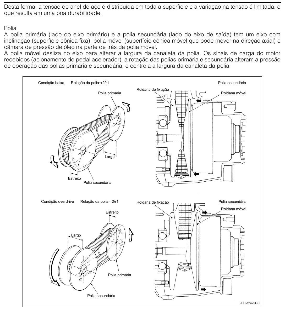 Página interna com ilustração técnica — Nissan Sentra B17 / MR20DE (amostra 1 de 2)
