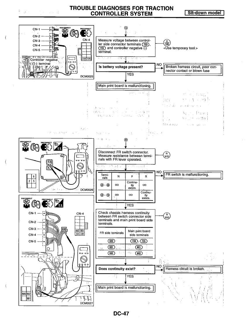 (W)HC01 and JHC01 - Manual de Serviço Nissan