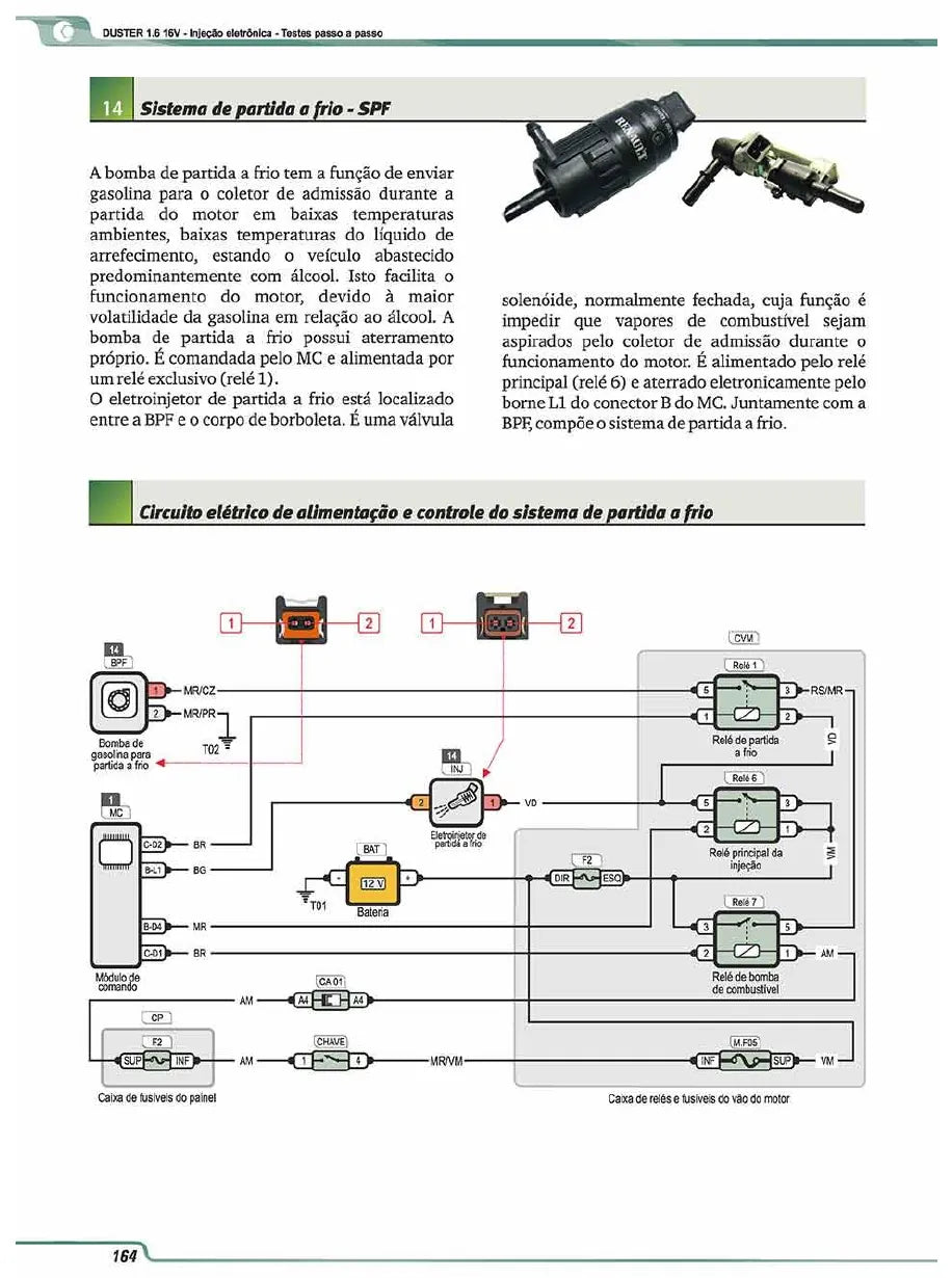 Página interna do Manual de Serviço Renault Duster 1.6 16V — Utilitário esportivo
