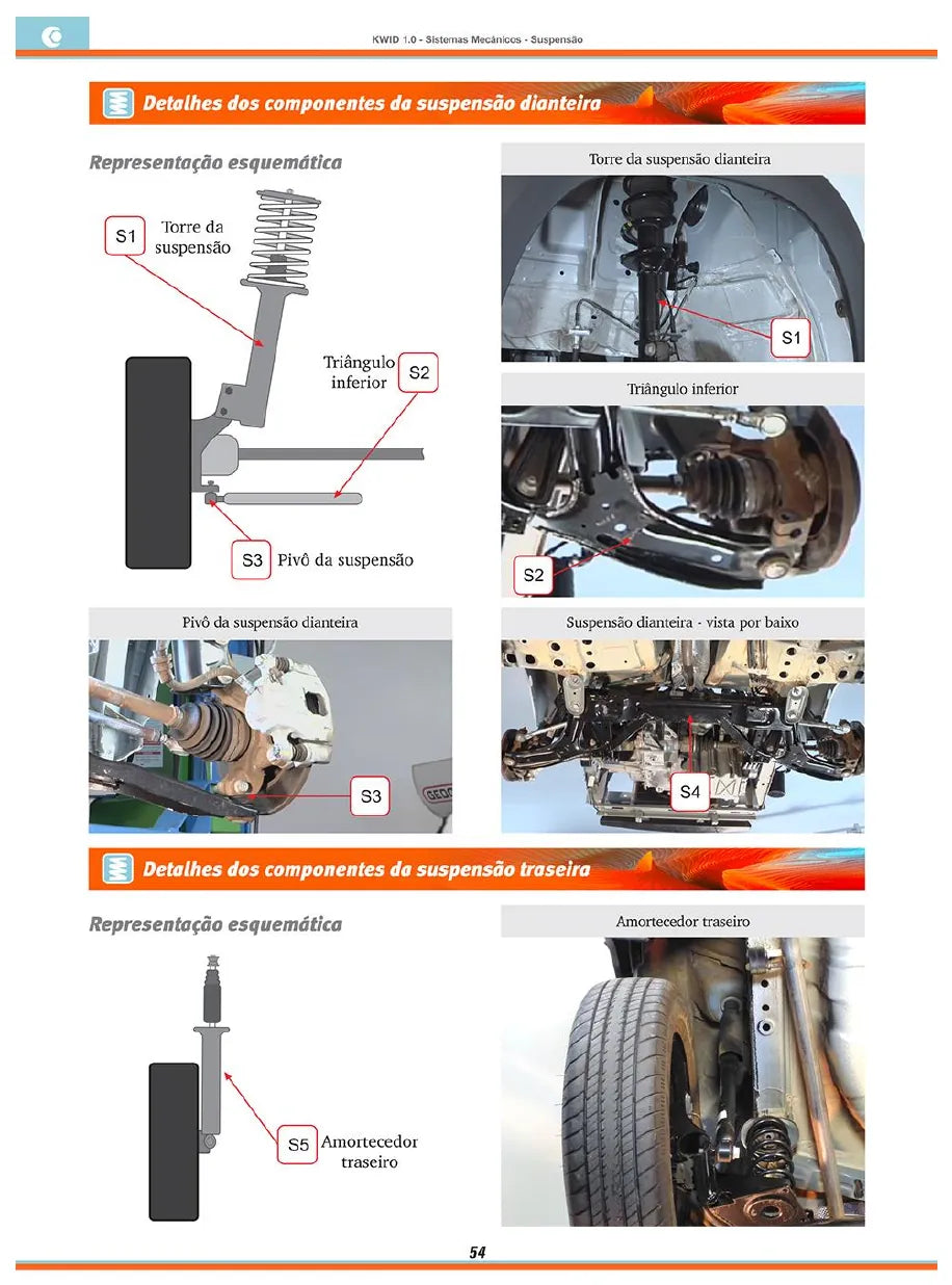 Página ilustrada do Manual de Serviço Renault Kwid 1.0 12V com as posições numeradas