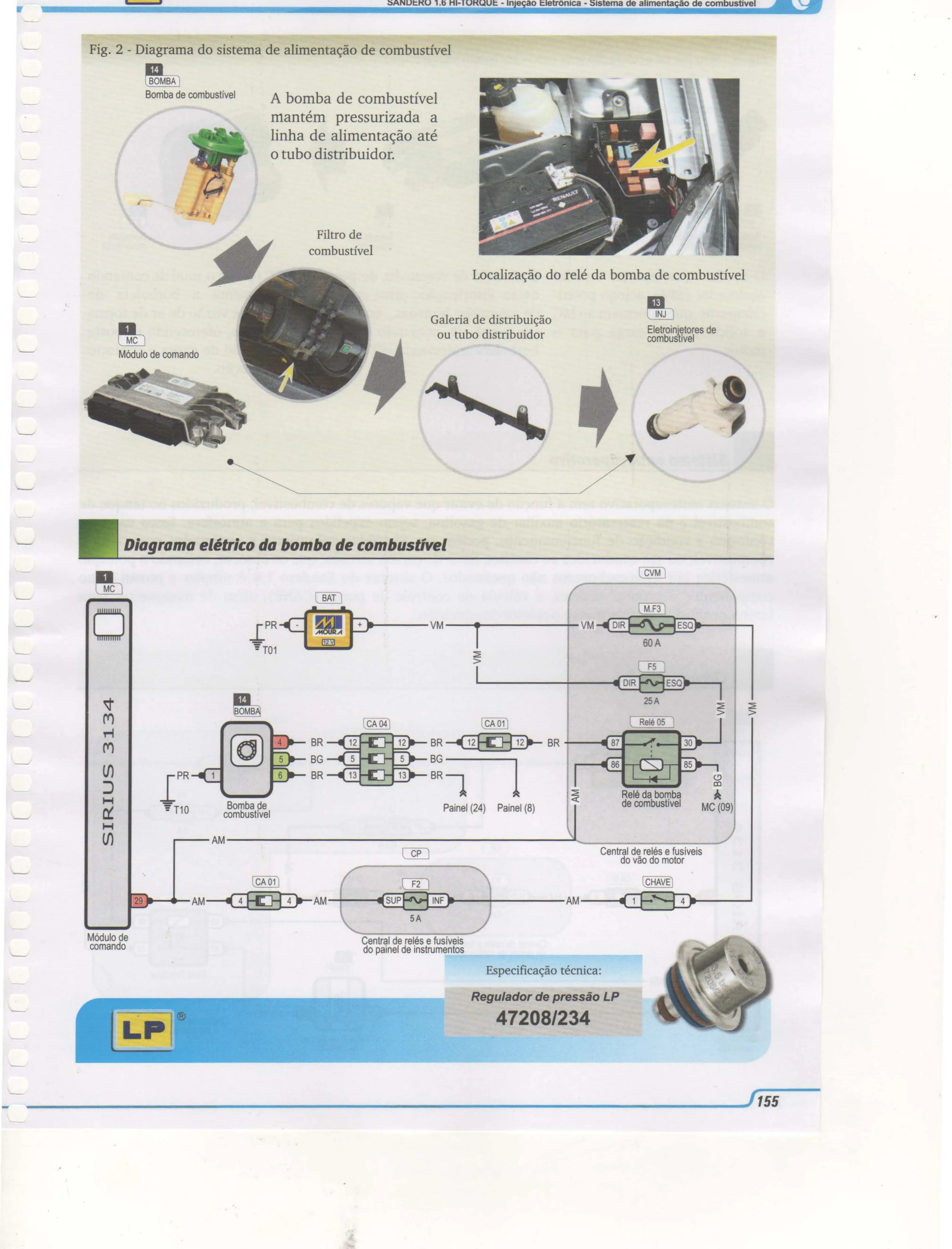 Detalhe de conjunto do Manual de Serviço Renault Sandero 1.6 com as referências de fábrica