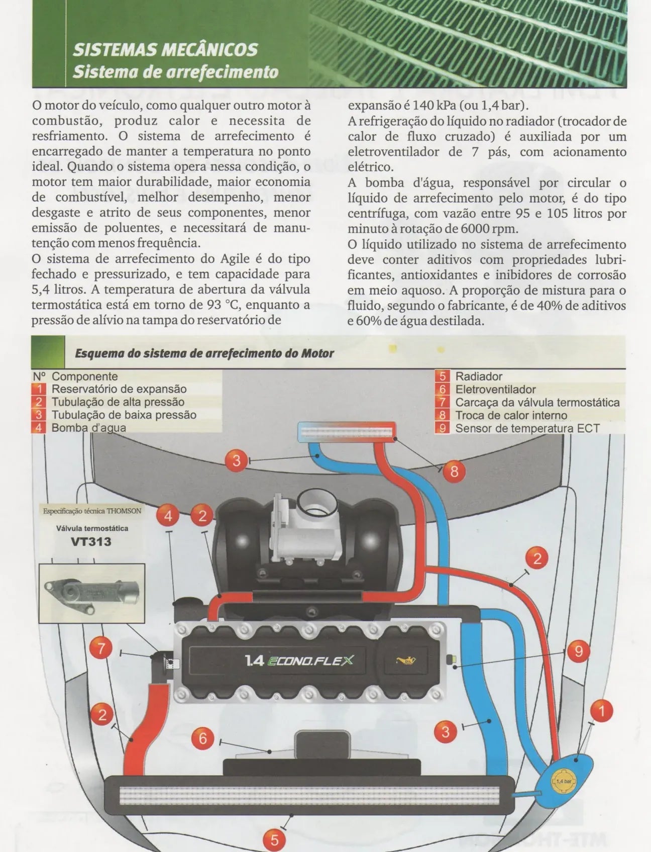 Manual De Serviços Reparação Chevrolet Agile 1.4 Flex - Página 1