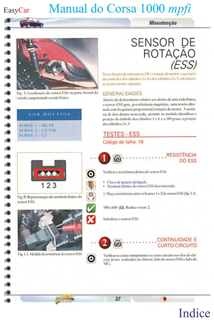 Página interna 2 — Manual Técnico Chevrolet Corsa 1000 MPFI