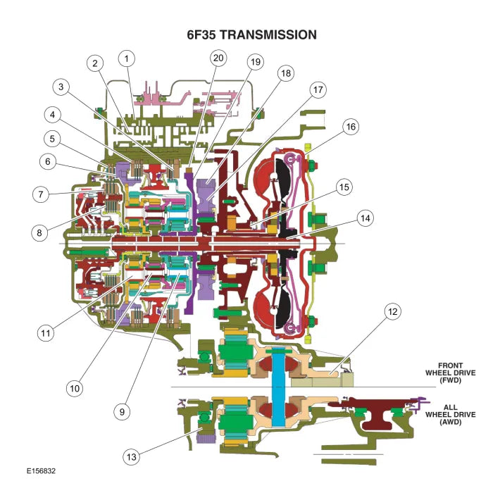 FORD Fusion 2013/2014 — diagrama — página interna do manual de oficina