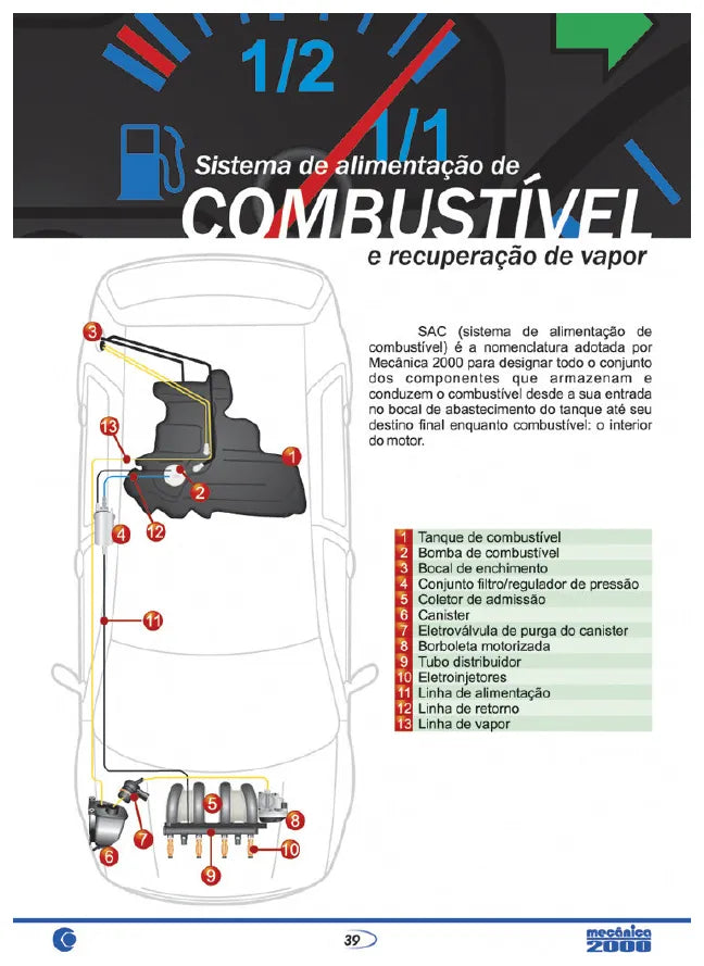 Página interna 1 — Manual de Serviço Volkswagen Golf 1.6 EA111