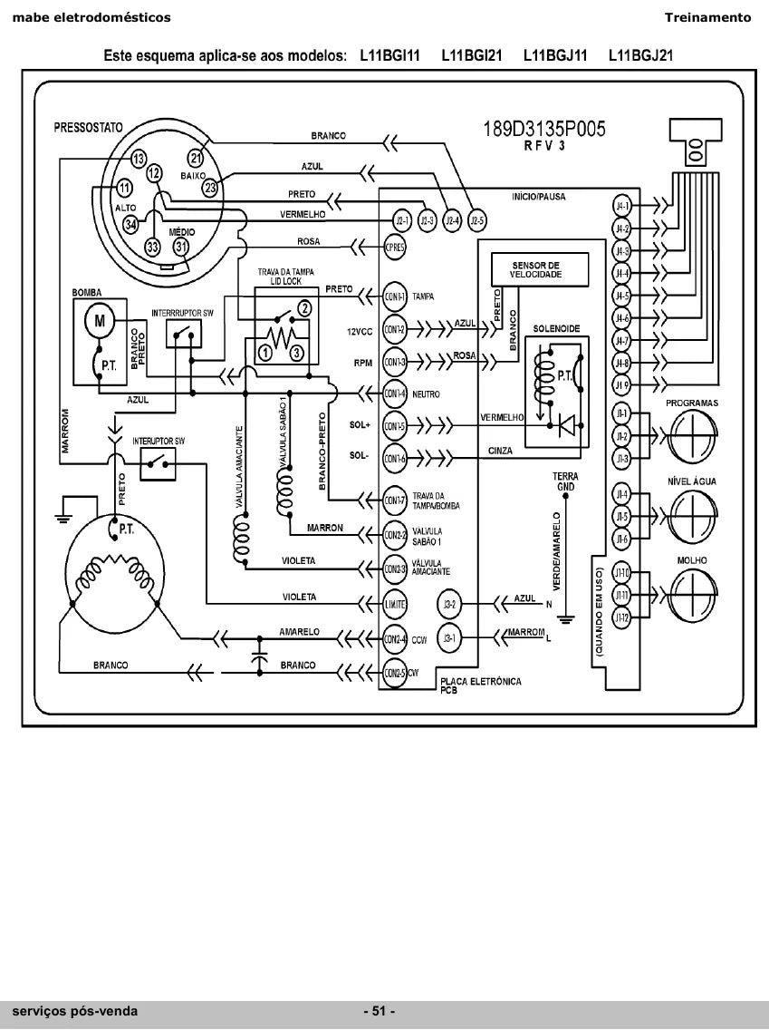 Manual de Treinamento GE LVGE1535 LVGE1135 TD1538 — página interna 4
