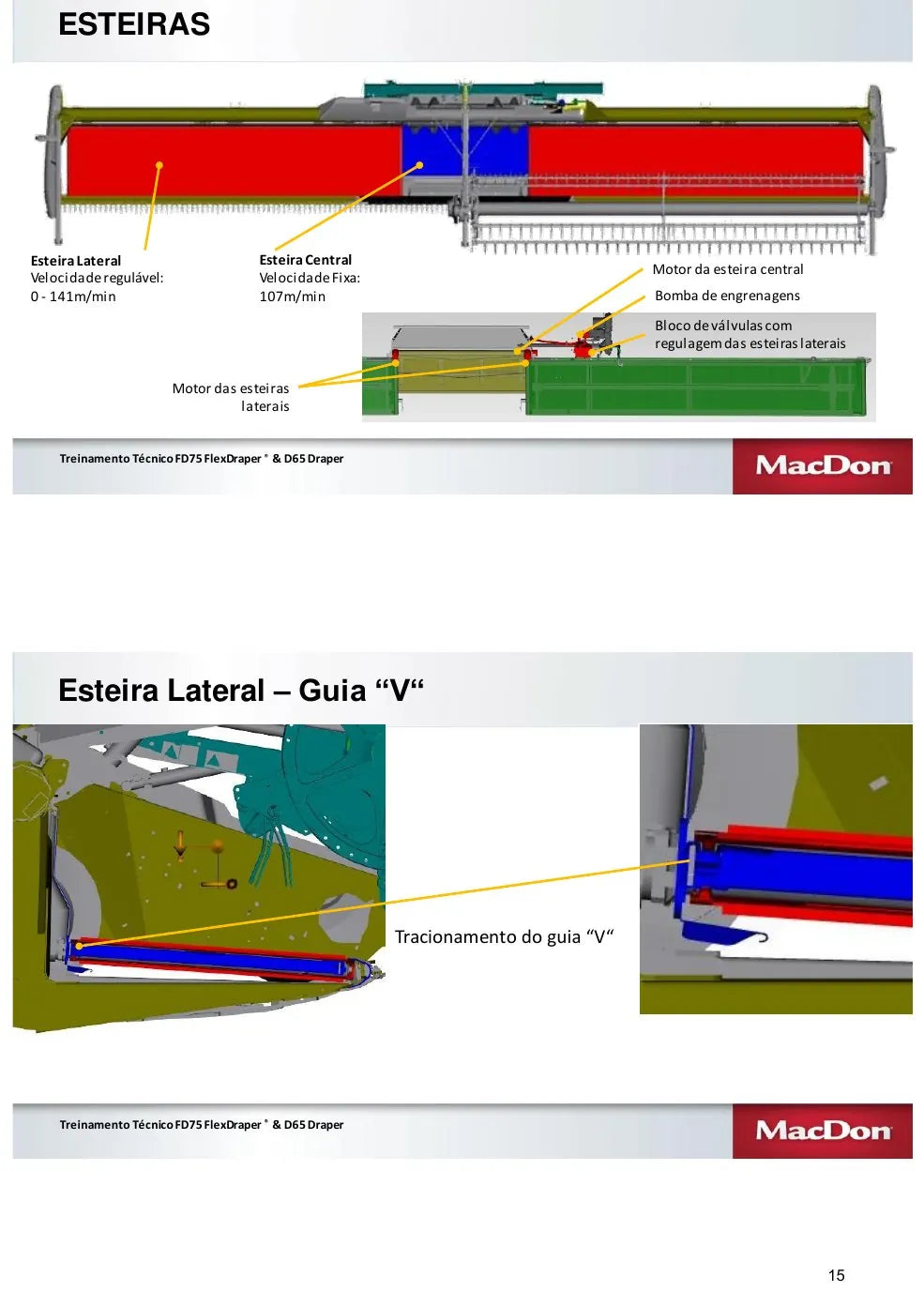 Manual de Treinamento MacDon FD75 e D65 Draper — página interna 1