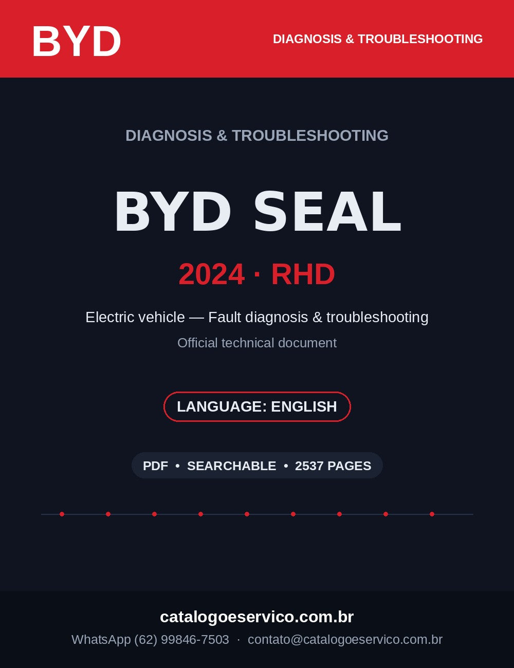 Manual de Diagnóstico e Troubleshooting BYD Seal 2024 RHD (Inglês)