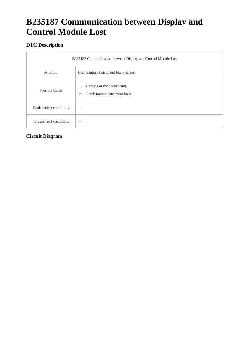 Manual de Diagnóstico e Troubleshooting BYD Song Plus DM-i (Inglês)