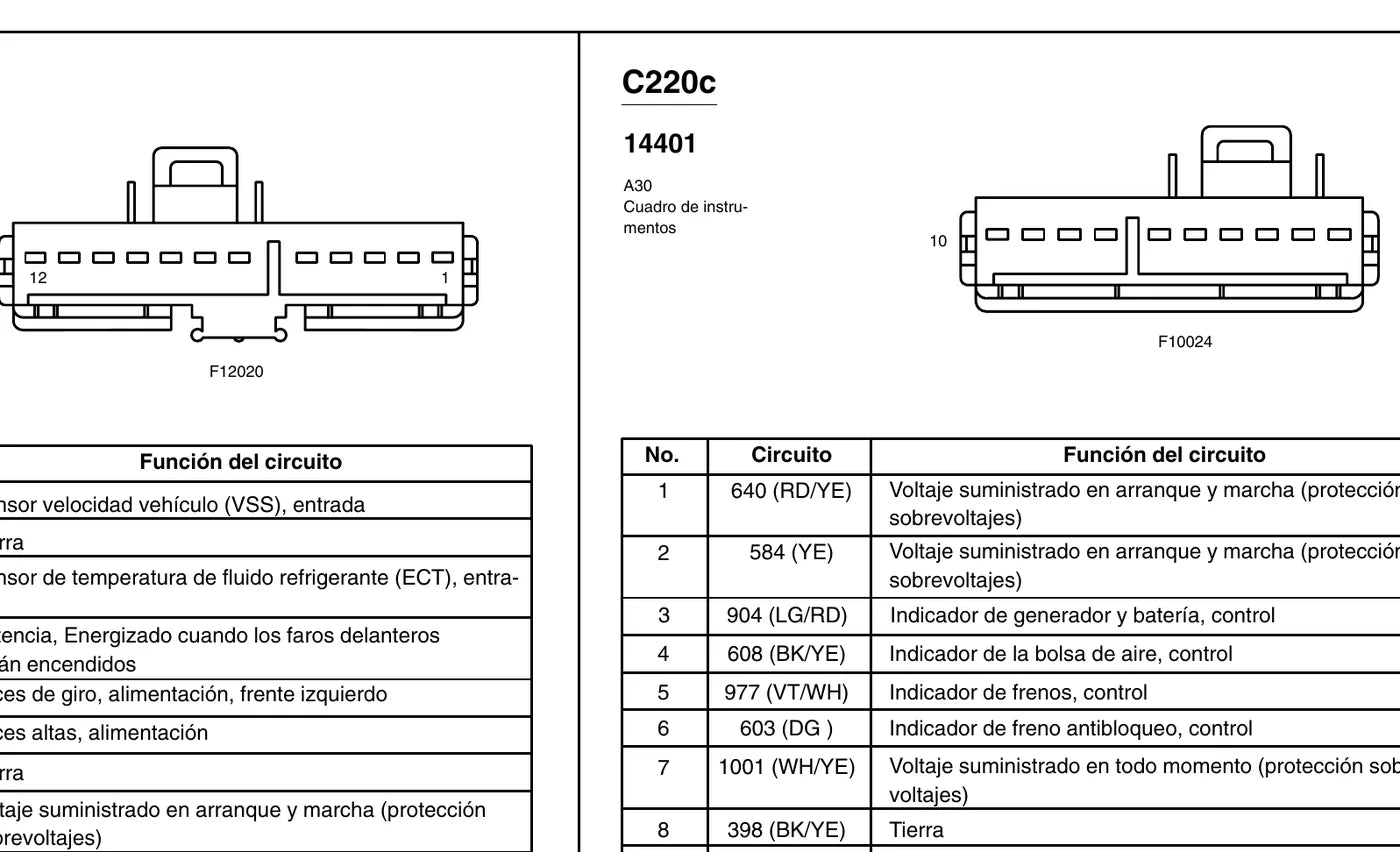 FORD Ranger 2.3 / 3.0 / 4.0 — detalhe do procedimento — página interna do esquema elétrico