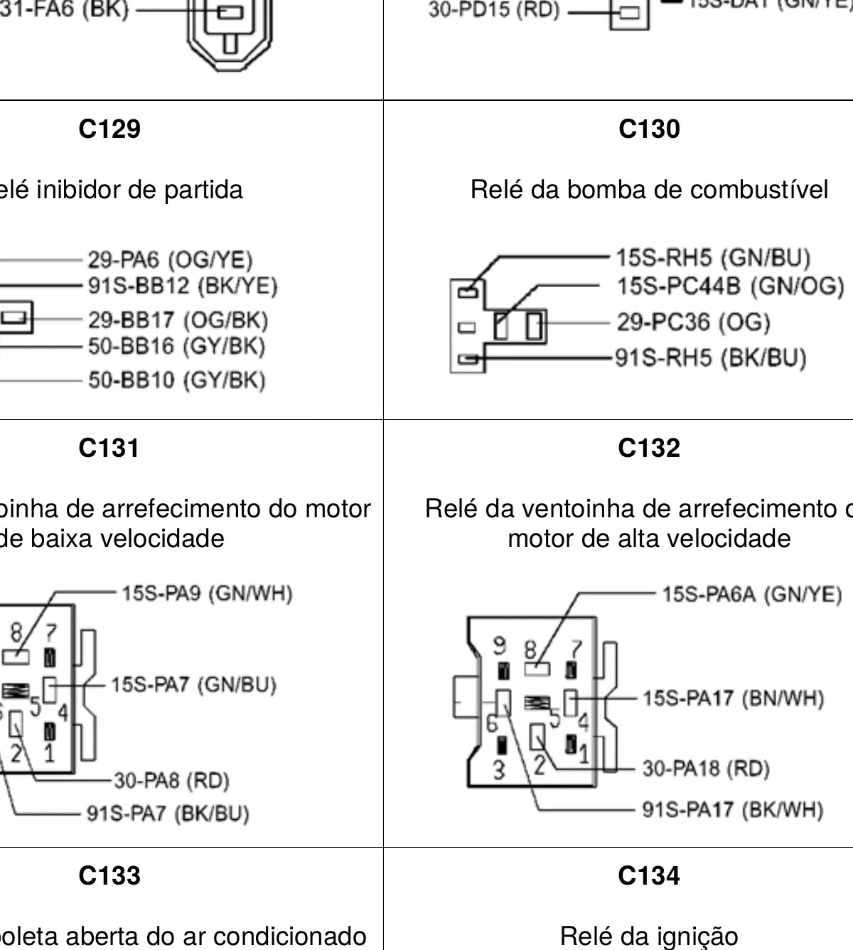 FORD EcoSport e Fiesta — figura técnica — página interna do esquema elétrico