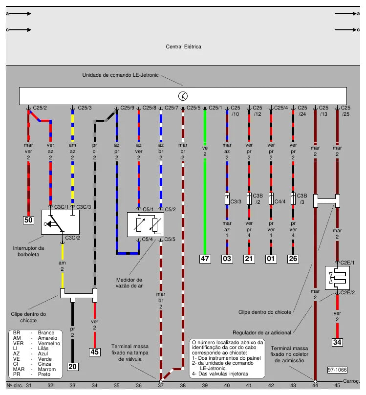 Página interna 2 — Esquema Elétrico Volkswagen Gol e Saveiro 1987–1994