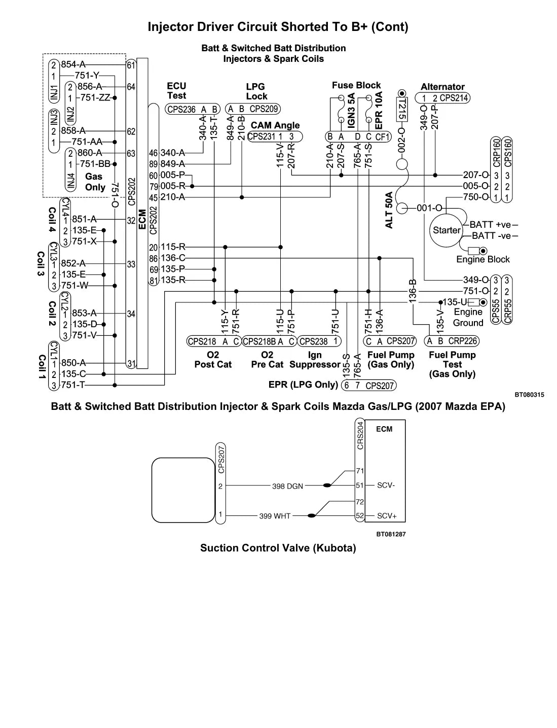 Página interna do Manual de Diagnóstico Yale GC/GLC/GDC135VX, GC/GLC/GDC155VX — diagrama técnico 1