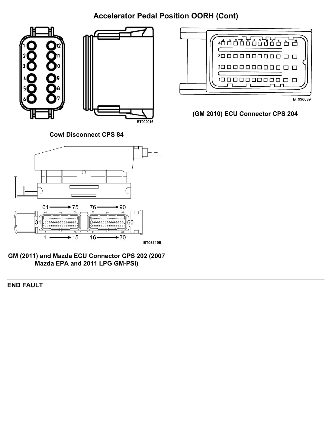 Página interna do Manual de Diagnóstico Yale GC/GLC/GDC135VX, GC/GLC/GDC155VX — diagrama técnico 2