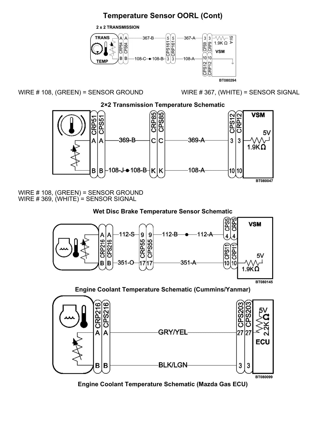 Página interna do Manual de Diagnóstico Yale GP/GLP/GDP080, 090, 100, 110, 120VX — diagrama técnico 2