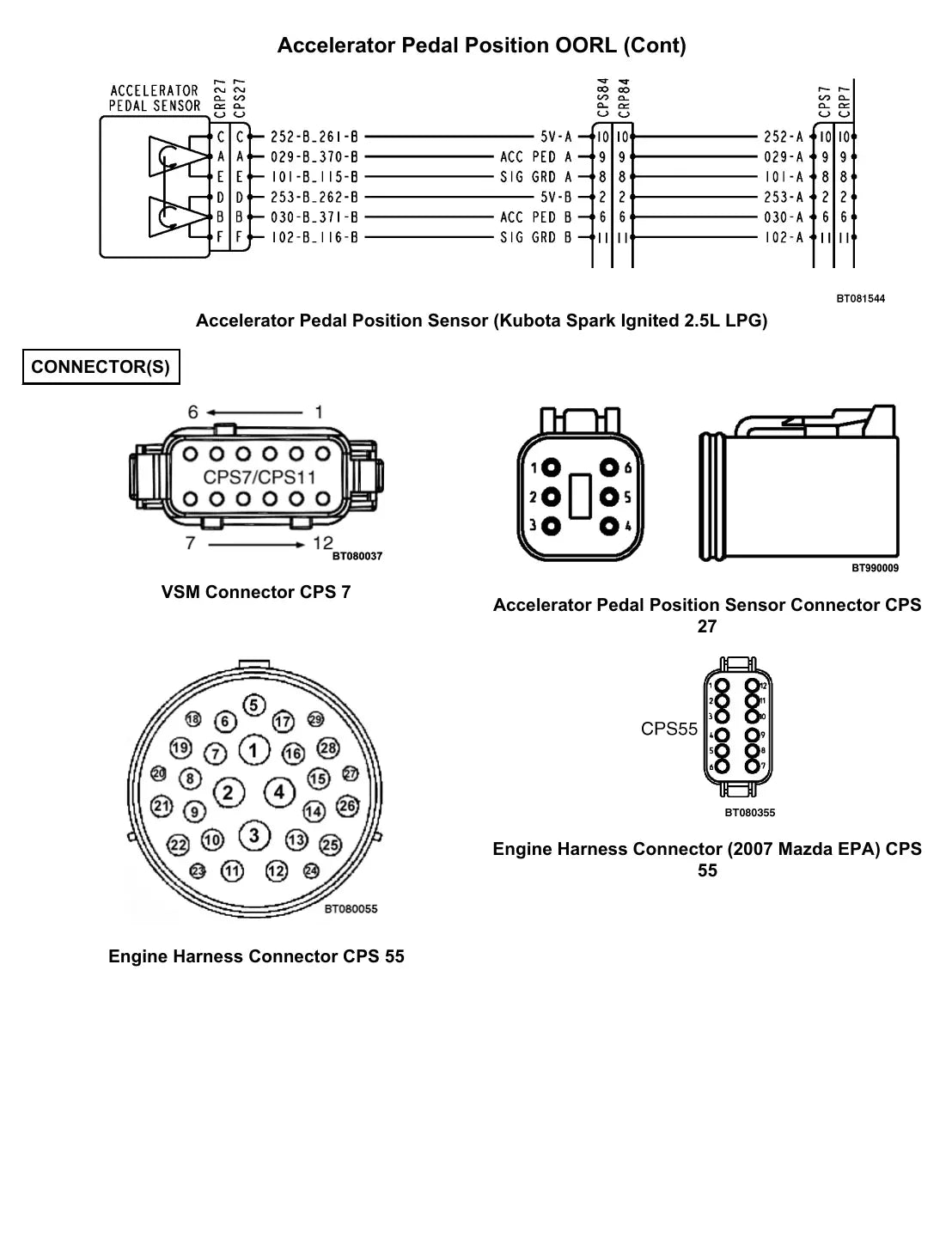 Página interna do Manual de Diagnóstico Yale GC/GLC030VX, GC/GLC035VX — diagrama técnico 1