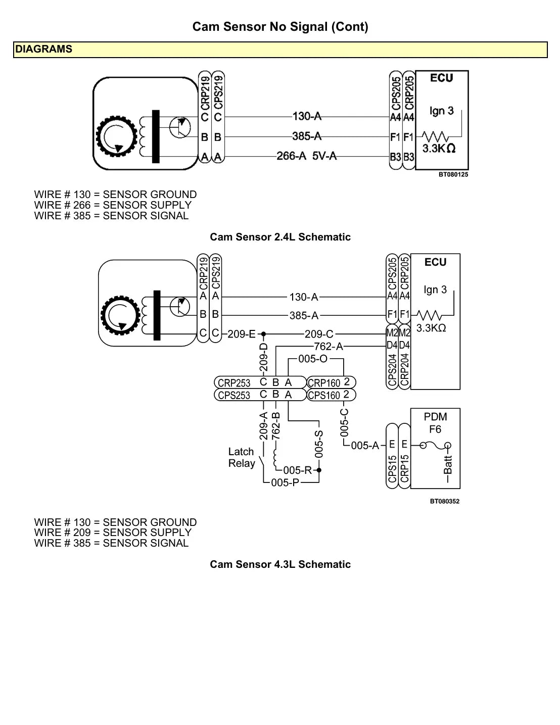 Página interna do Manual de Diagnóstico Yale GC/GLC040SVX — diagrama técnico 4