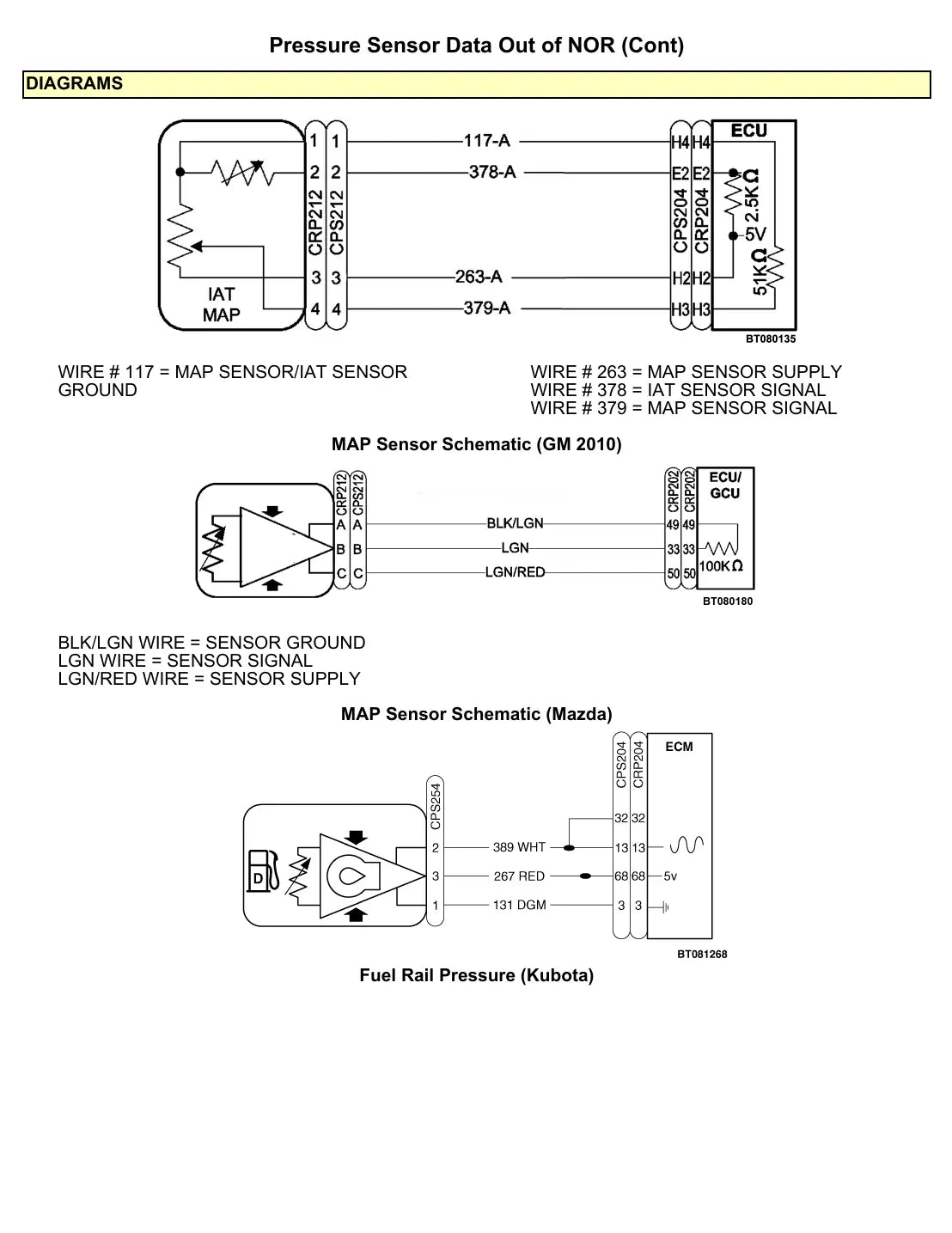 Página interna do Manual de Diagnóstico Yale GC/GLC080, 100, 120VX — diagrama técnico 3