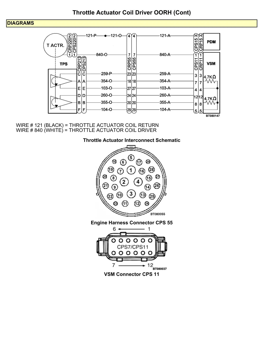 Página interna do Manual de Diagnóstico Yale GC/GLC120SVX; GC/GLC120VXPRS — diagrama técnico 1