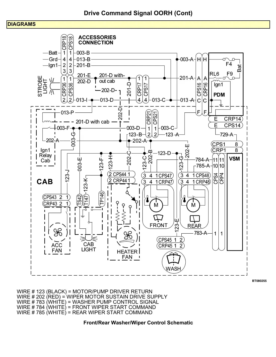 Página interna do Manual de Diagnóstico Yale GC/GLC120SVX; GC/GLC120VXPRS — diagrama técnico 2