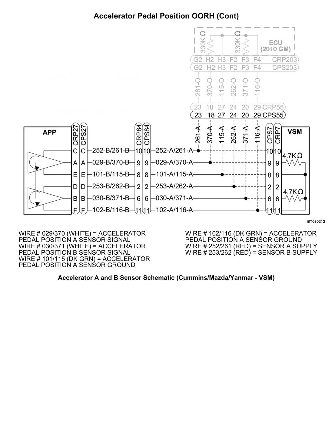 Página interna do Manual de Diagnóstico Yale GLC/GDC60VX, GLC/GDC70VX — diagrama técnico 3
