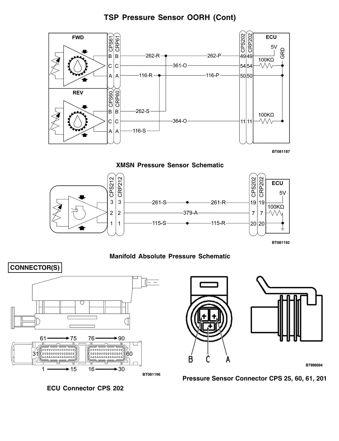 Página interna do Manual de Diagnóstico Yale GLC050LX — diagrama técnico 1