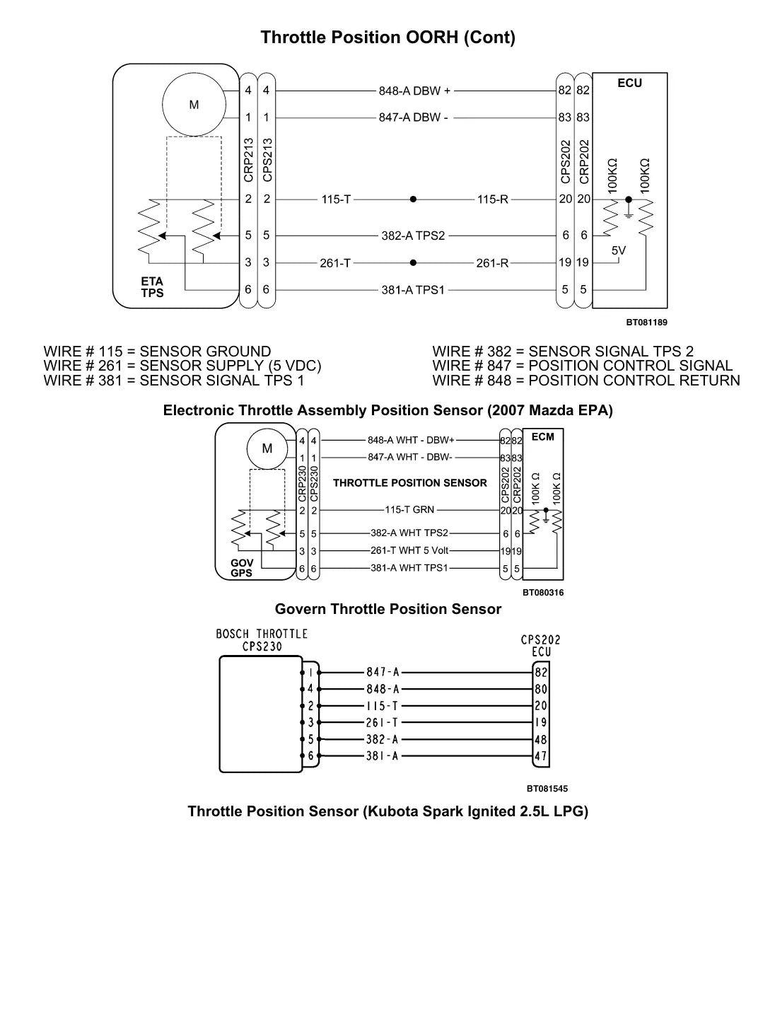 Página interna do Manual de Diagnóstico Yale GLC40, 45, 55VX; GLC55SVX — diagrama técnico 3