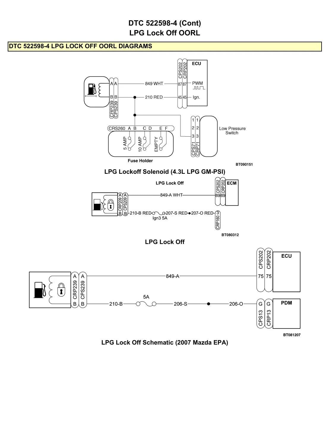 Página interna do Manual de Diagnóstico Yale GLP/GDP16VX, GLP/GDP18VX — diagrama técnico 4
