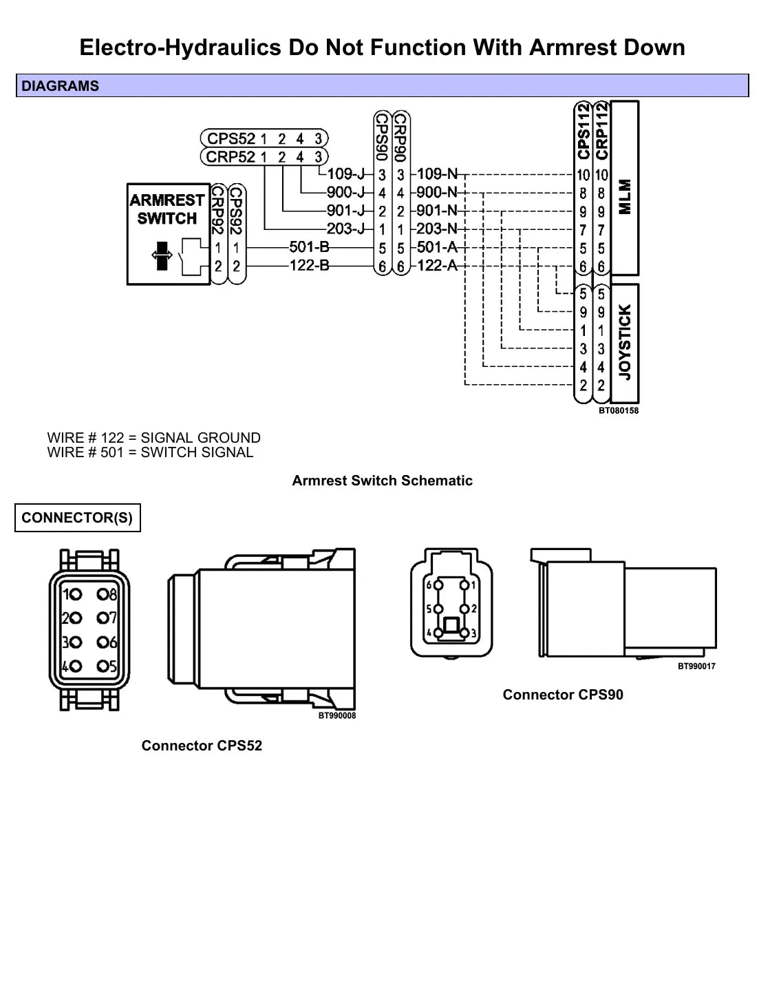 Página interna do Manual de Diagnóstico Yale GLP/GDP20-35VX — diagrama técnico 1