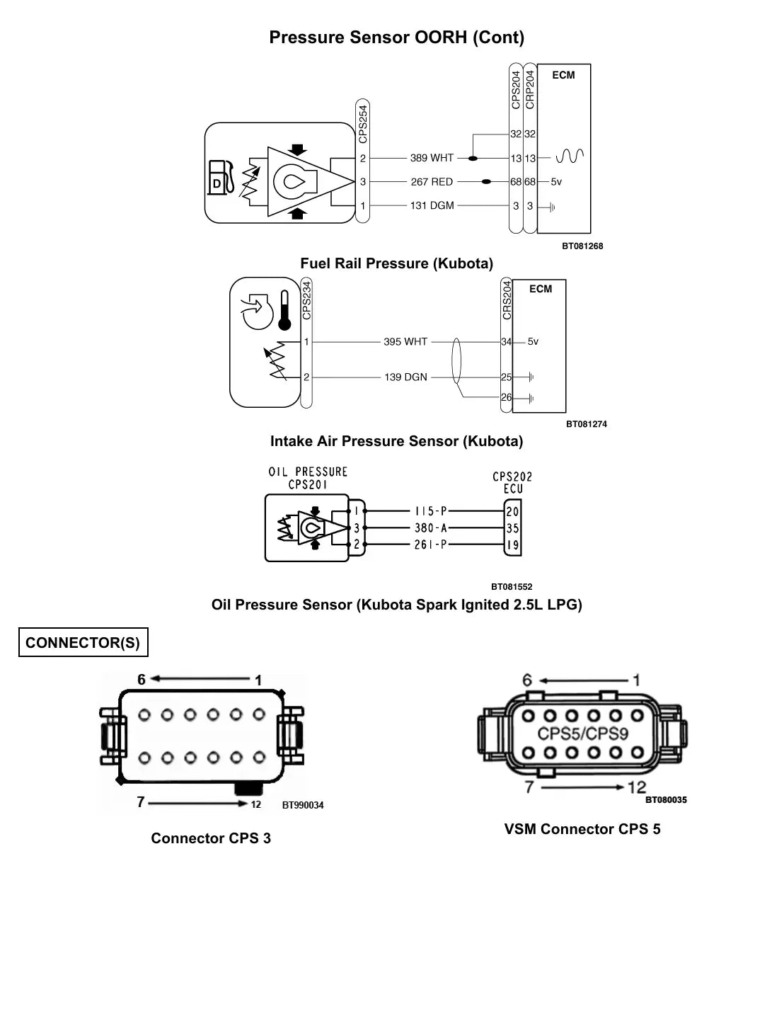 Página interna do Manual de Diagnóstico Yale GLP/GDP20SVX, GP/GDP030VX — diagrama técnico 1