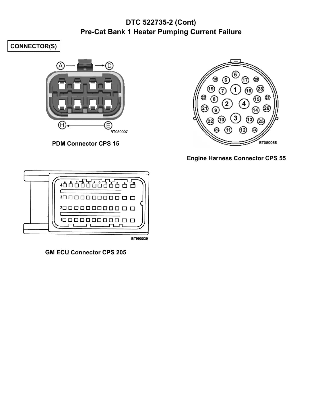 Página interna do Manual de Diagnóstico Yale GLP/GDP20SVX, GP/GDP030VX — diagrama técnico 3