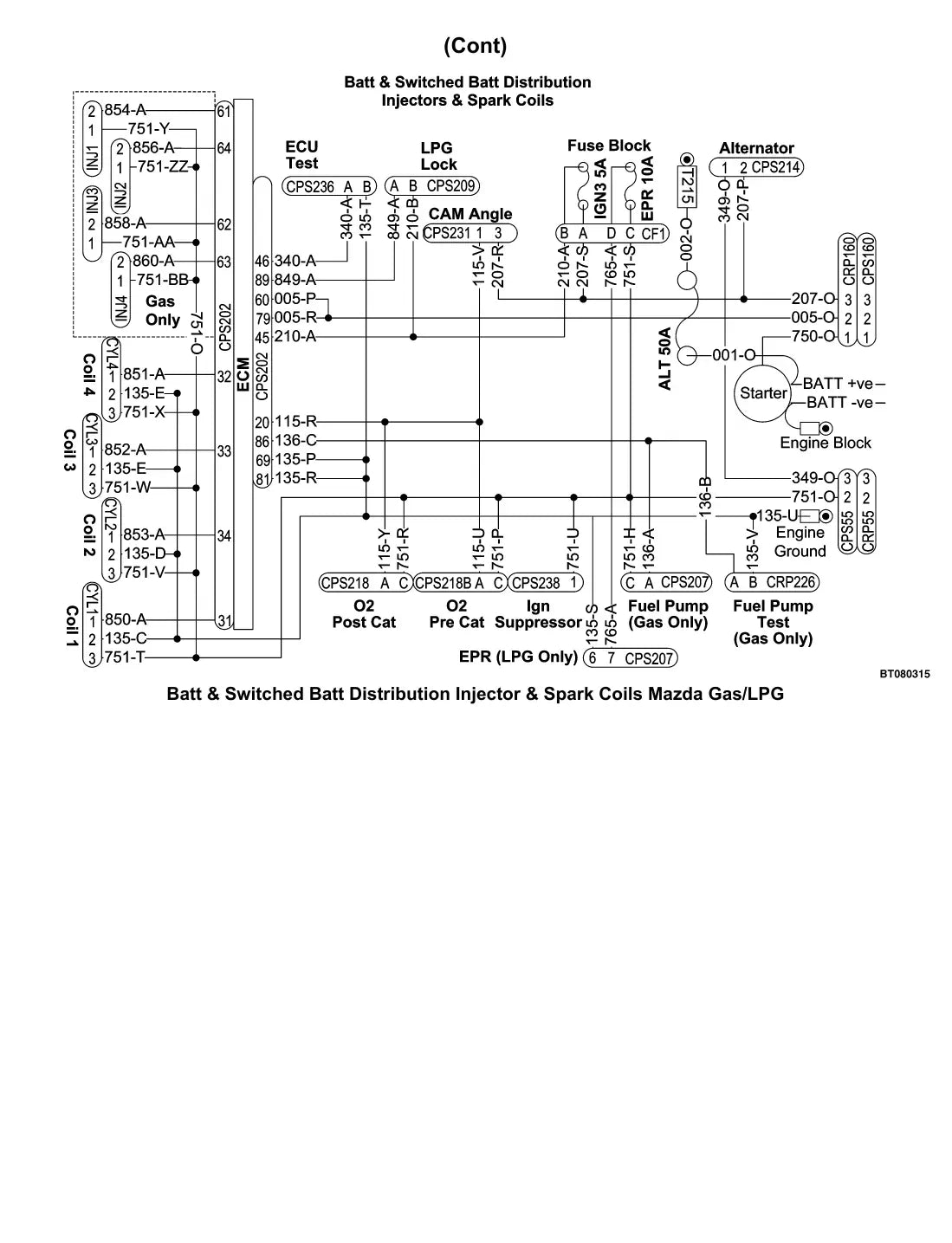 Página interna do Manual de Diagnóstico Yale GLP/GDP45VX6; GLP/GDP50-55VX — diagrama técnico 2