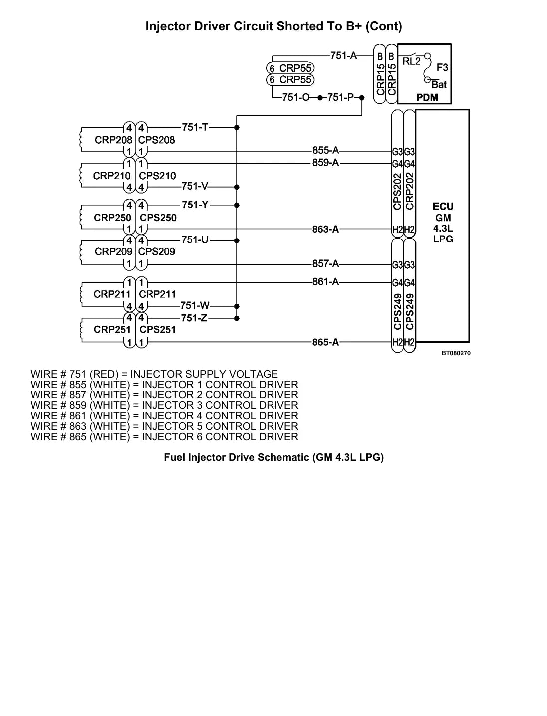 Página interna do Manual de Diagnóstico Yale GLP/GDP60VX, GLP/GDP70VX — diagrama técnico 3