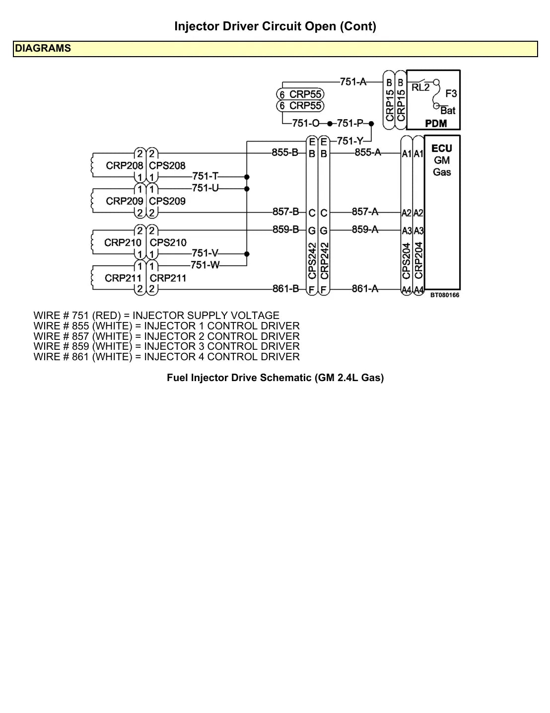 Página interna do Manual de Diagnóstico Yale GP/GLP/GDP035VX — diagrama técnico 1