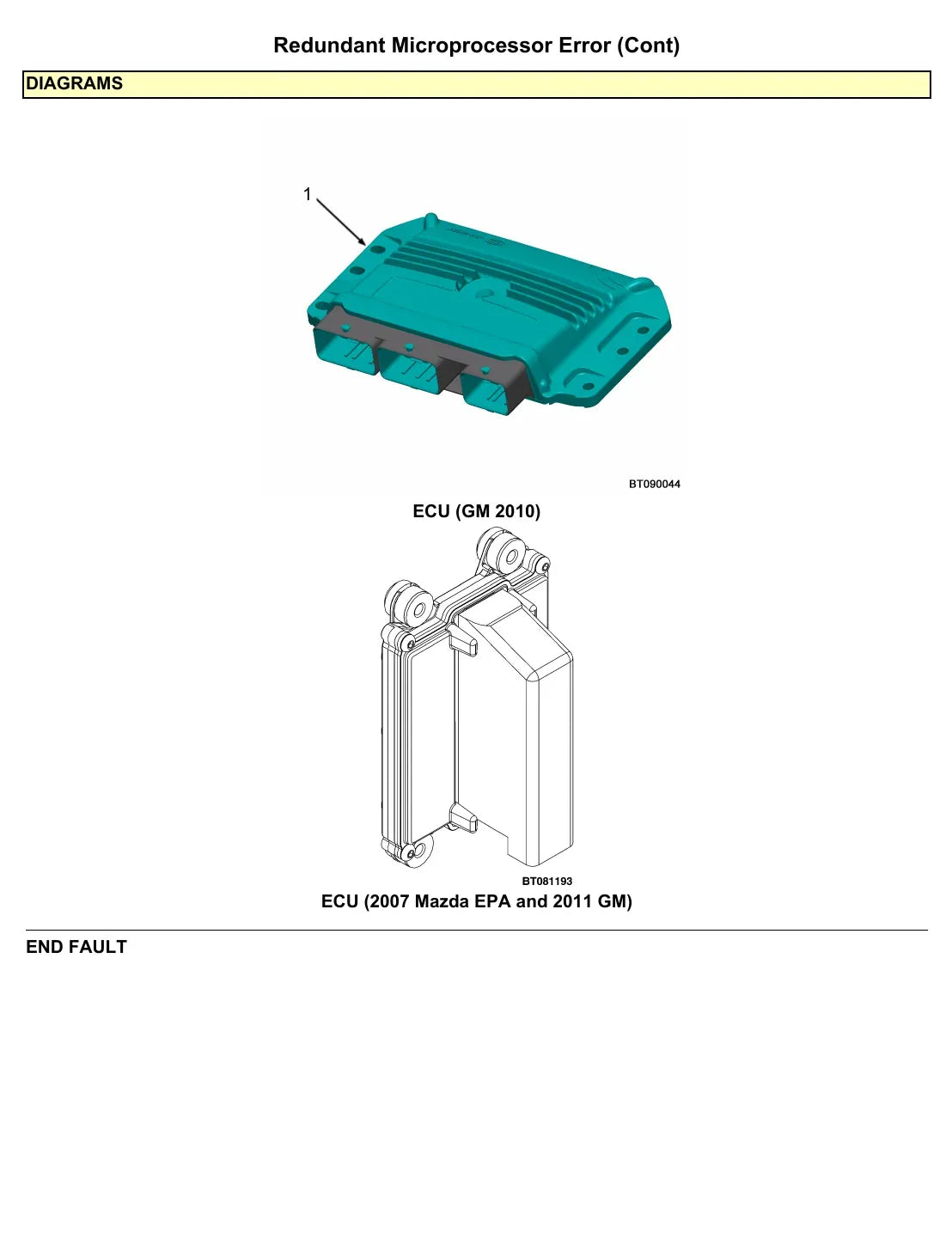 Página interna do Manual de Diagnóstico Yale GP/GLP/GDP040SVX — diagrama técnico 3