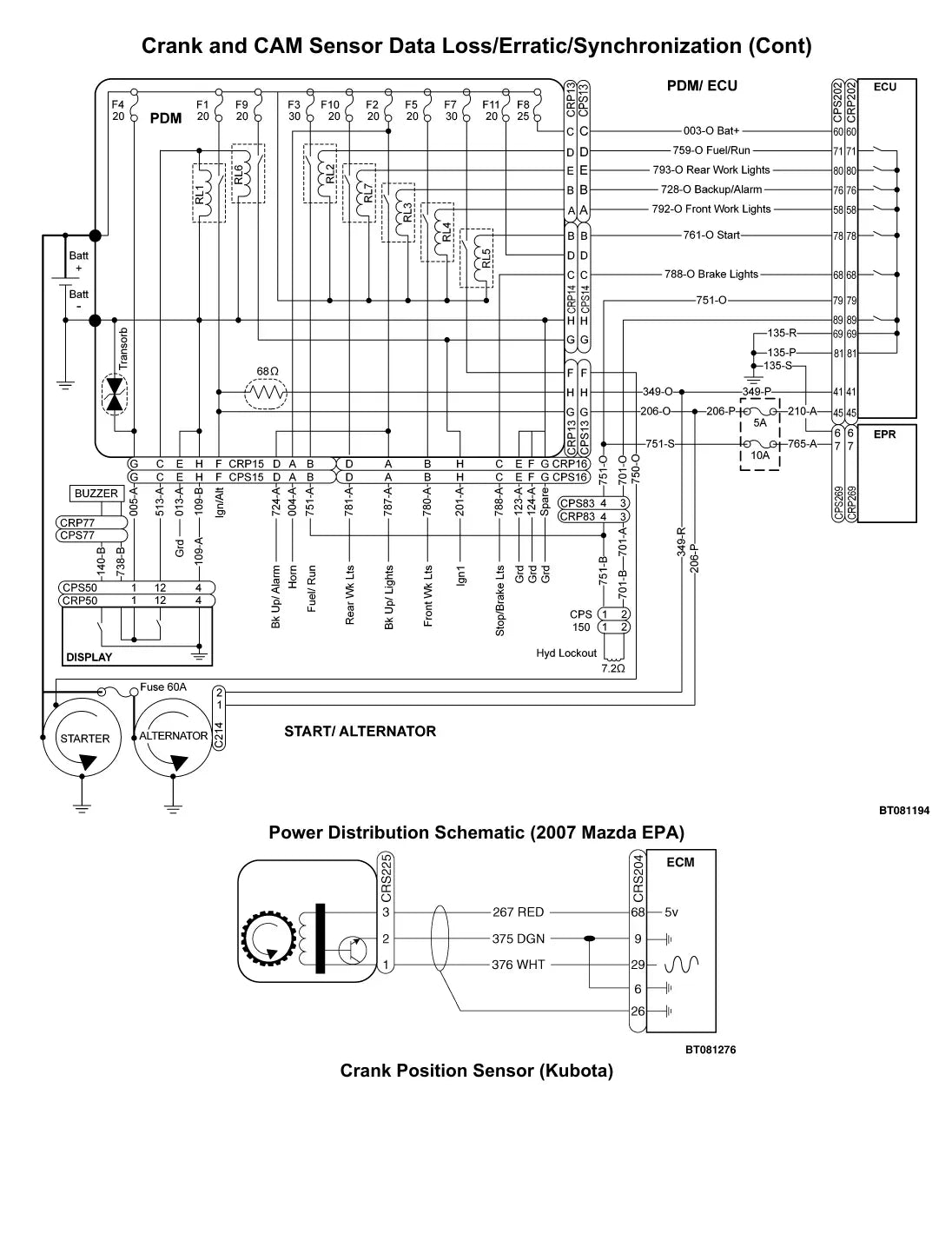 Página interna do Manual de Diagnóstico Yale GP/GLP/GDP135VX, GP/GLP/GDP155VX — diagrama técnico 2