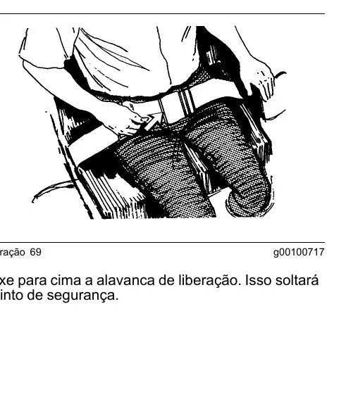 Manual do Operador Caterpillar 320D2 FM Florestal — página interna 1