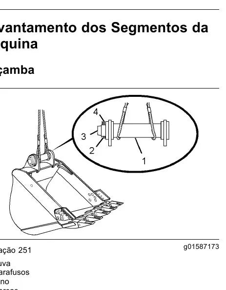 Manual do Operador Caterpillar 320D — página interna 1