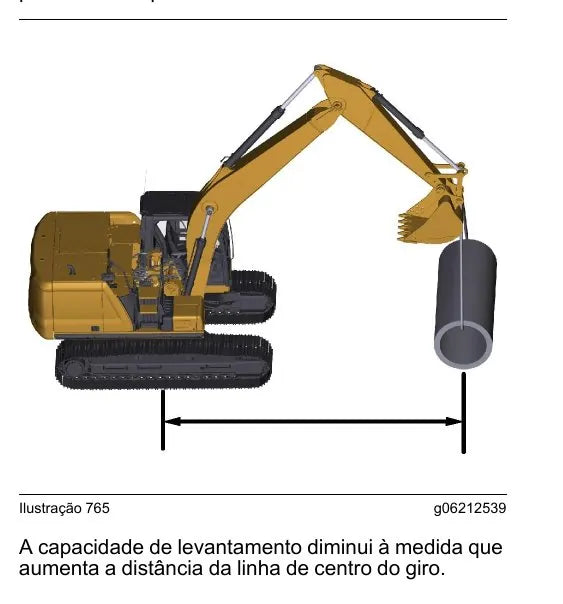 Manual do Operador Caterpillar 336 e 336 GC — página interna 3