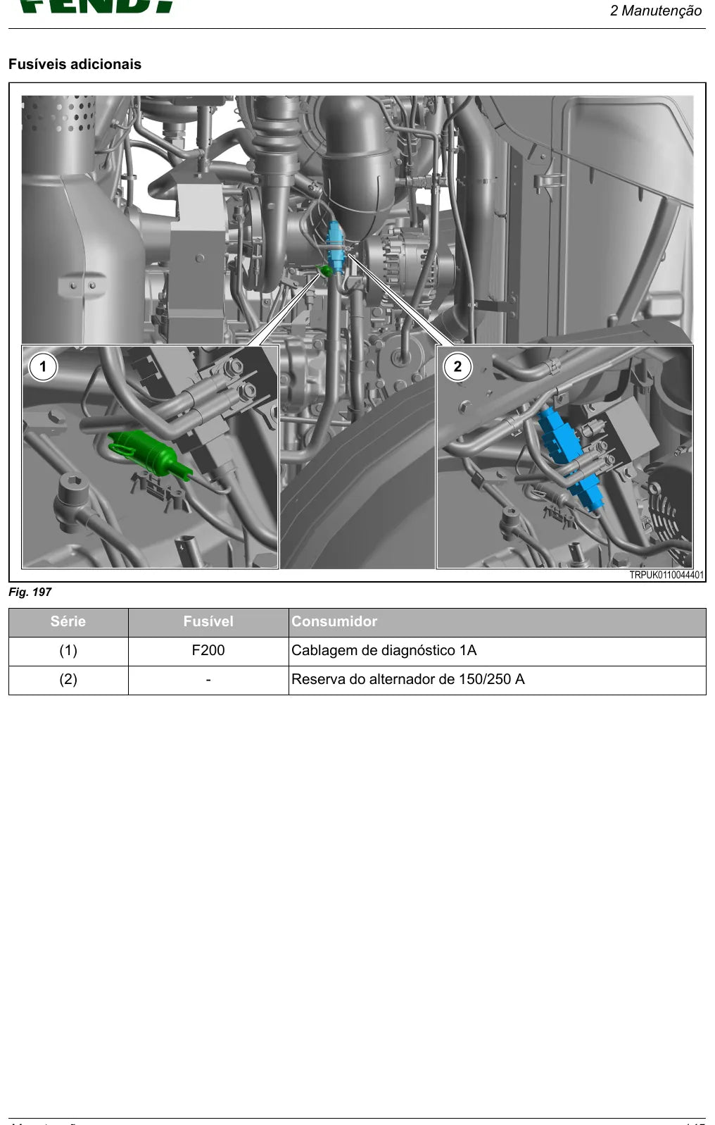 Manual do Operador — Manutenção Fendt 800 Vario Gen5 (826 a 832) — Trator — 2025 — 158 Páginas em PDF — página interna 4