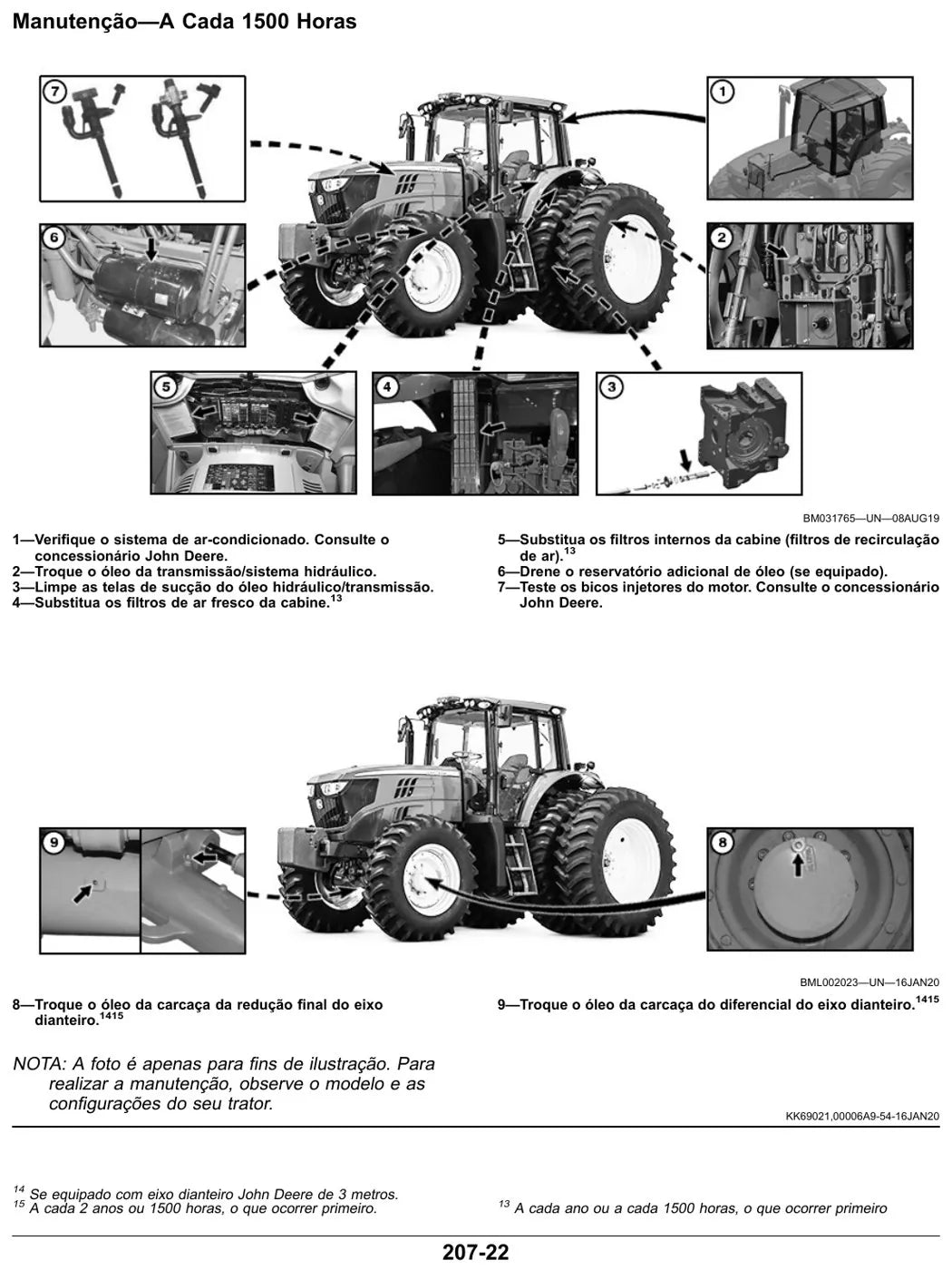 Manual do Operador John Deere 6135M a 6210M — página interna 4