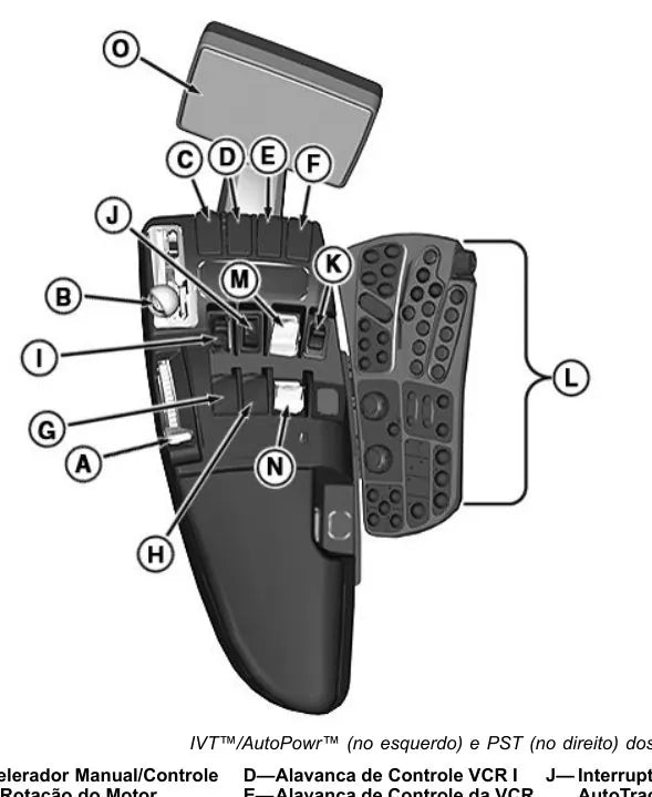 Manual do Operador John Deere 8260R 8310R 8360R — página interna 2