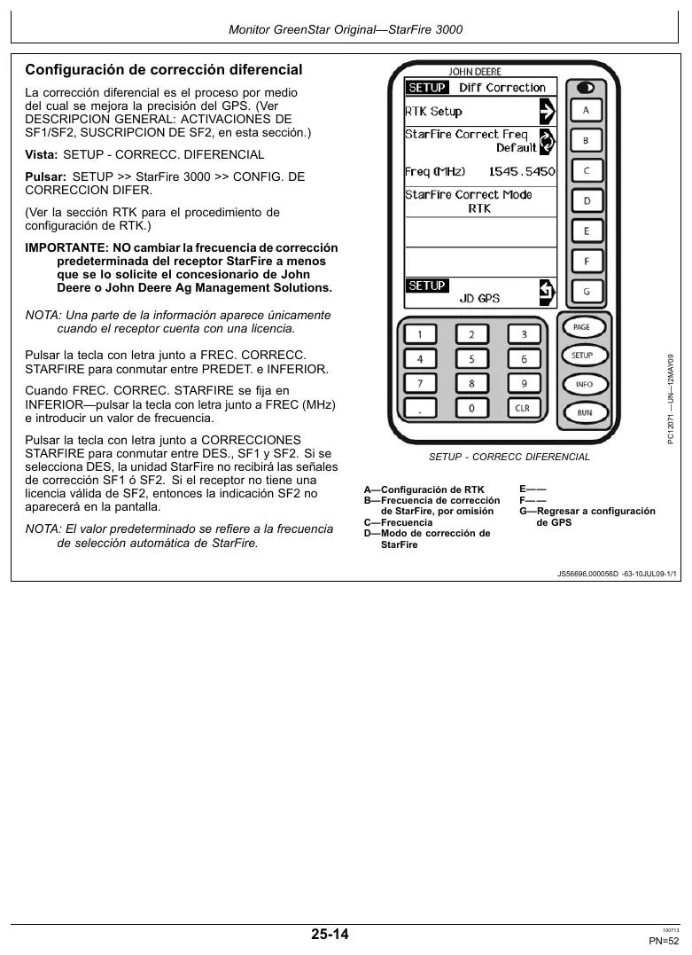 Página interna 1 — Manual do Operador John Deere Receptor StarFire 3000