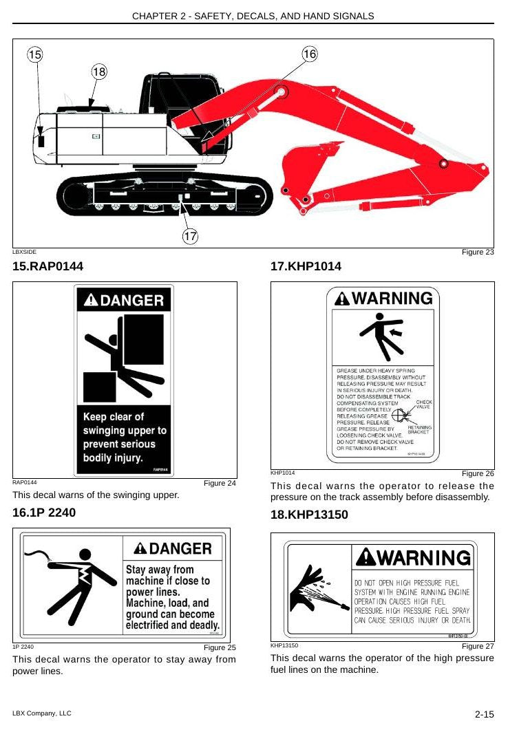 Manual do Operador Link-Belt 130X2 Escavadeira Hidráulica — página interna 4