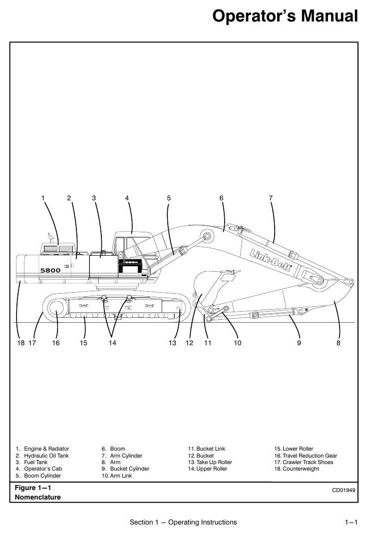 Manual do Operador Link-Belt 5800 Escavadeira Hidráulica — página interna 1