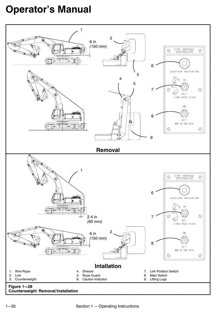 Manual do Operador Link-Belt 5800 Escavadeira Hidráulica — página interna 3