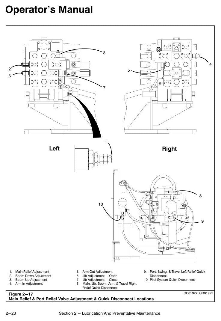 Manual do Operador Link-Belt 6000 Escavadeira Hidráulica — página interna 3
